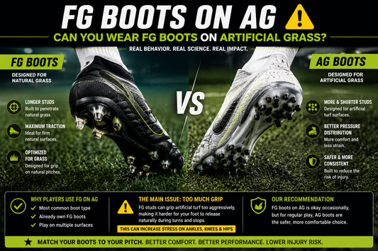 Can You Wear FG Boots on Artificial Grass? (FG vs AG Explained)