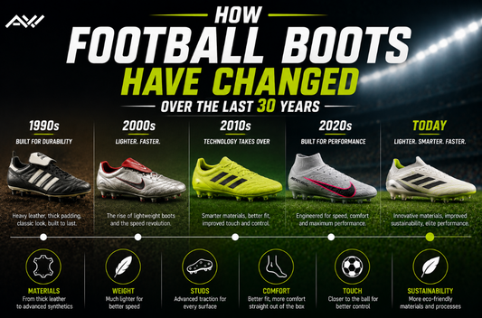 How Football Boots Have Changed Over the Last 30 Years