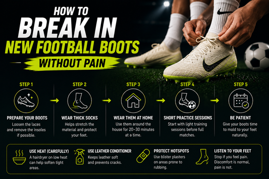 How to Break in New Football Boots Without Pain