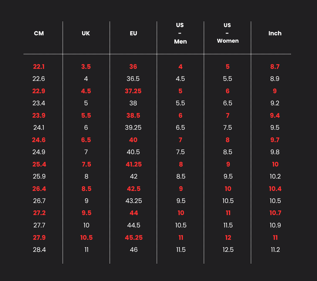 Size chart for clothing measurements in centimeters, UK, EU, US Men, US Women, and inches.